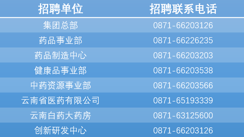 �ŵ�88��(�й���)���޹�˾����